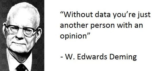 W Edwards Deming without data quote