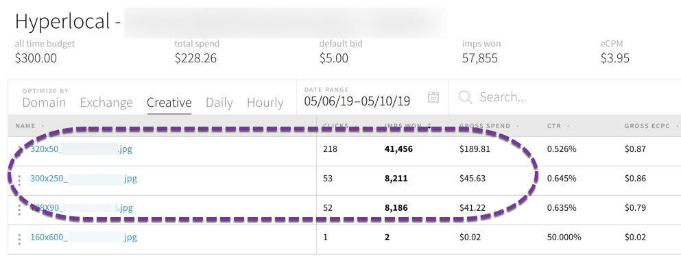 hyperlocal_ad_sizes