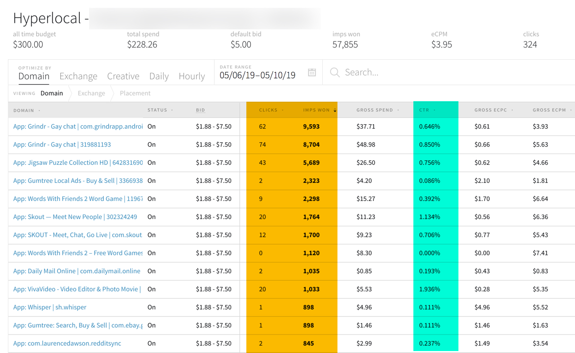 hyperlocal_domains